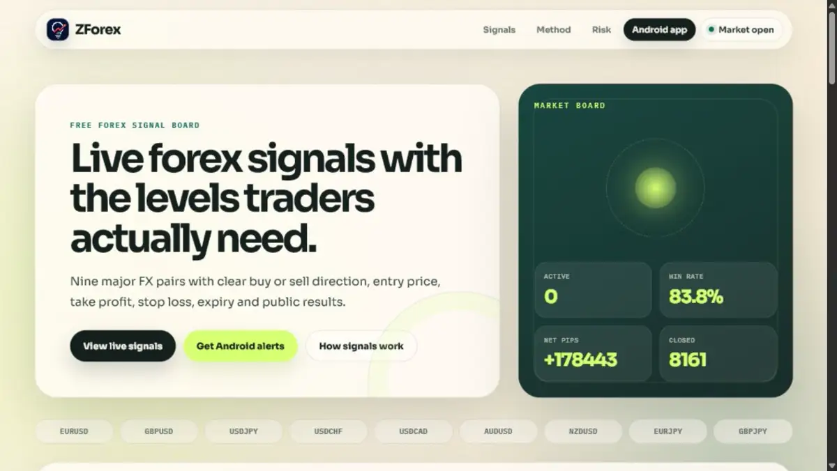 ZForex website preview